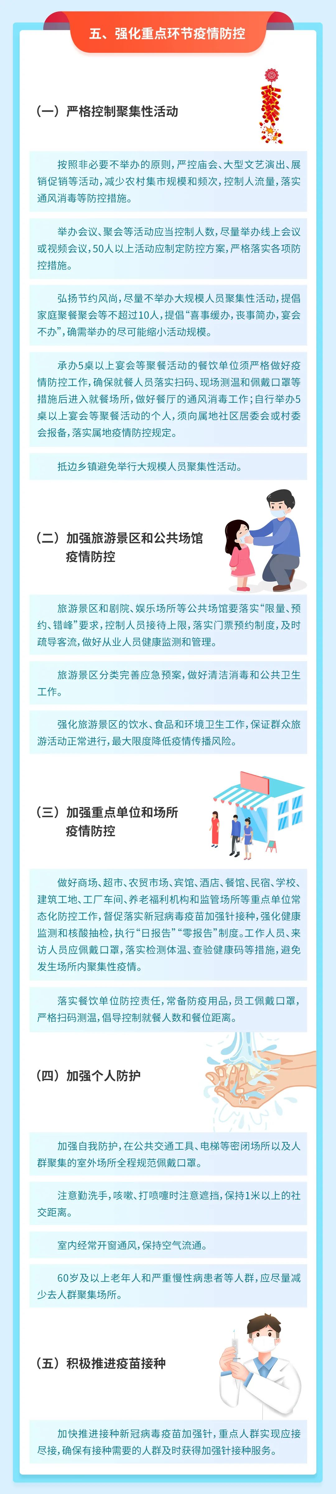 一圖讀懂 | 2022年元旦春節(jié)期間新冠肺炎疫情防控工作方案來(lái)了(圖4)