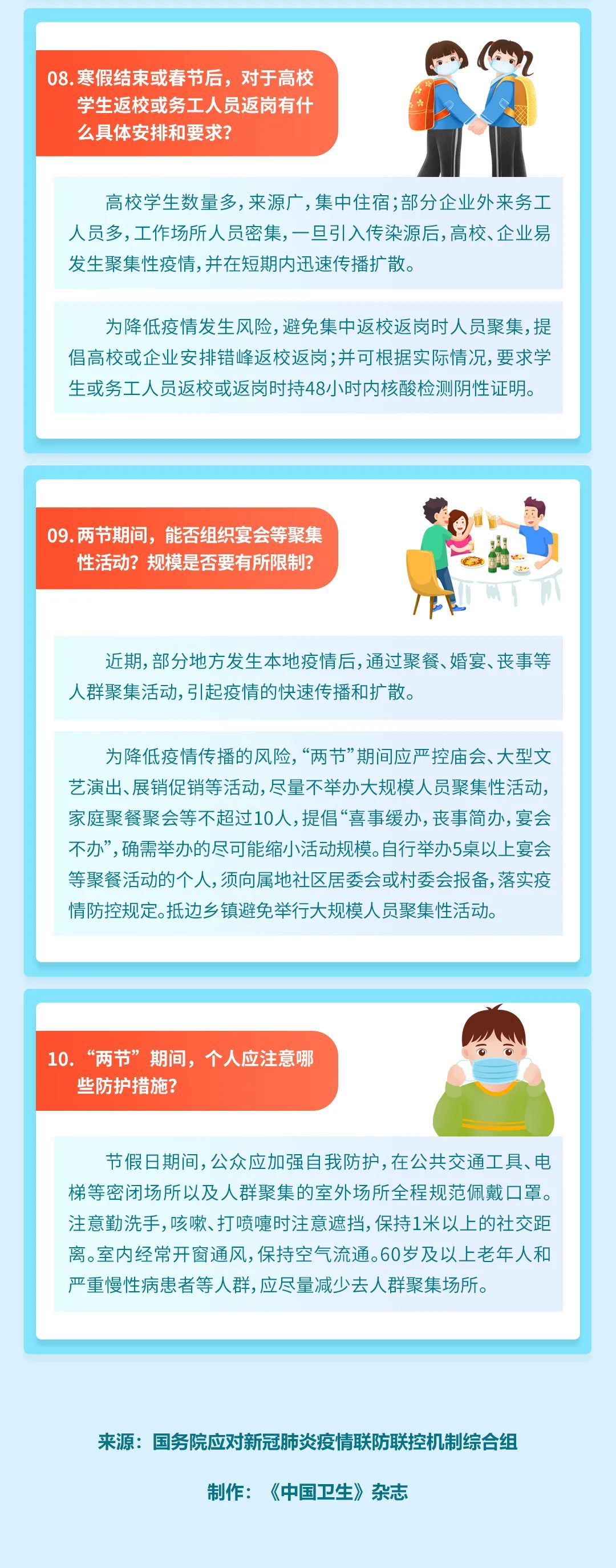 一圖讀懂 | 2022年元旦春節(jié)期間新冠肺炎疫情防控工作方案來(lái)了(圖7)