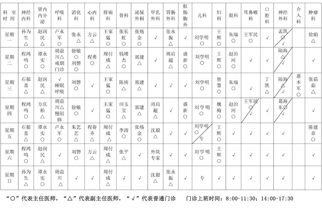 宿遷市鐘吾醫(yī)院春節(jié)假期門(mén)急診就醫(yī)安排來(lái)啦(圖3) 宿遷市鐘吾醫(yī)院春節(jié)假期門(mén)急診就醫(yī)安排來(lái)啦(圖3)
