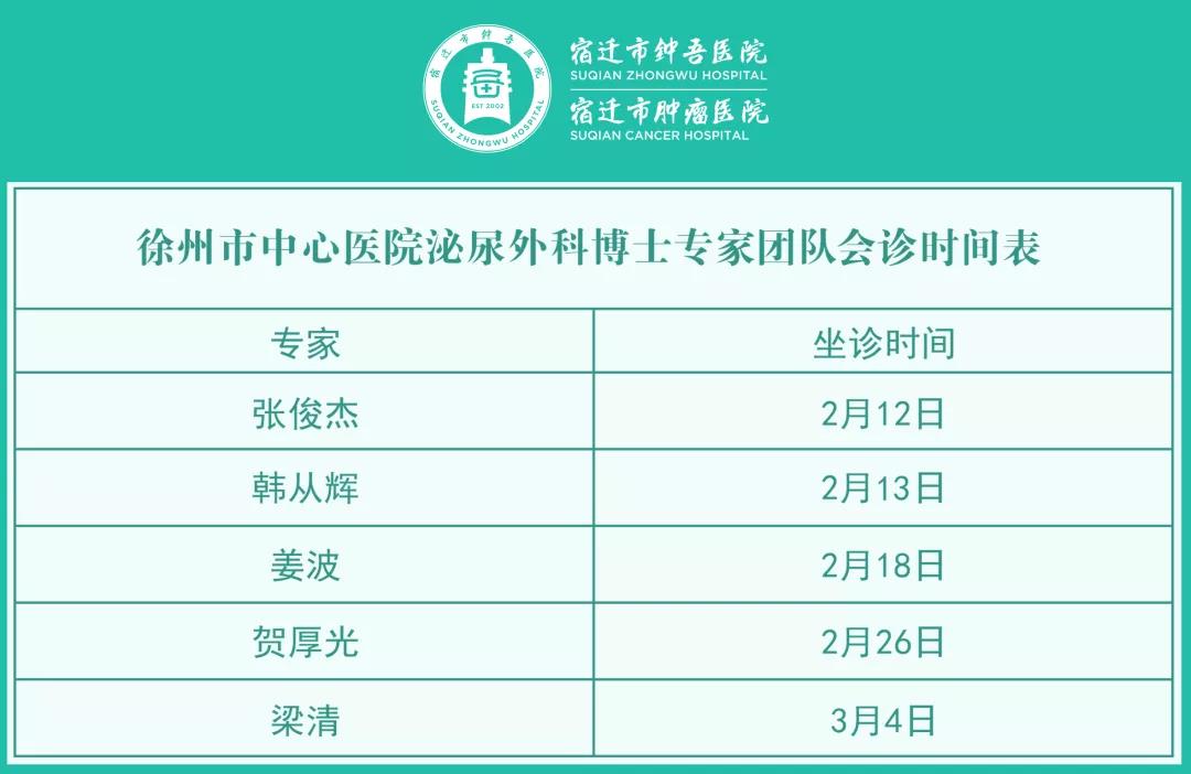 每周五、周六！宿遷市鐘吾醫(yī)院特邀徐州市中心醫(yī)院泌尿外科博士專家團(tuán)隊(duì)會(huì)診(圖2)