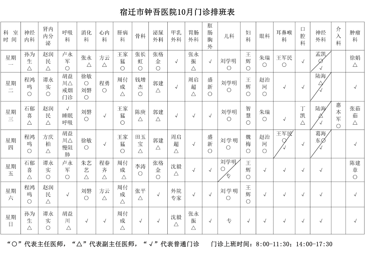 宿遷市鐘吾醫(yī)院國慶節(jié)門急診工作安排，請(qǐng)注意查收(圖2)